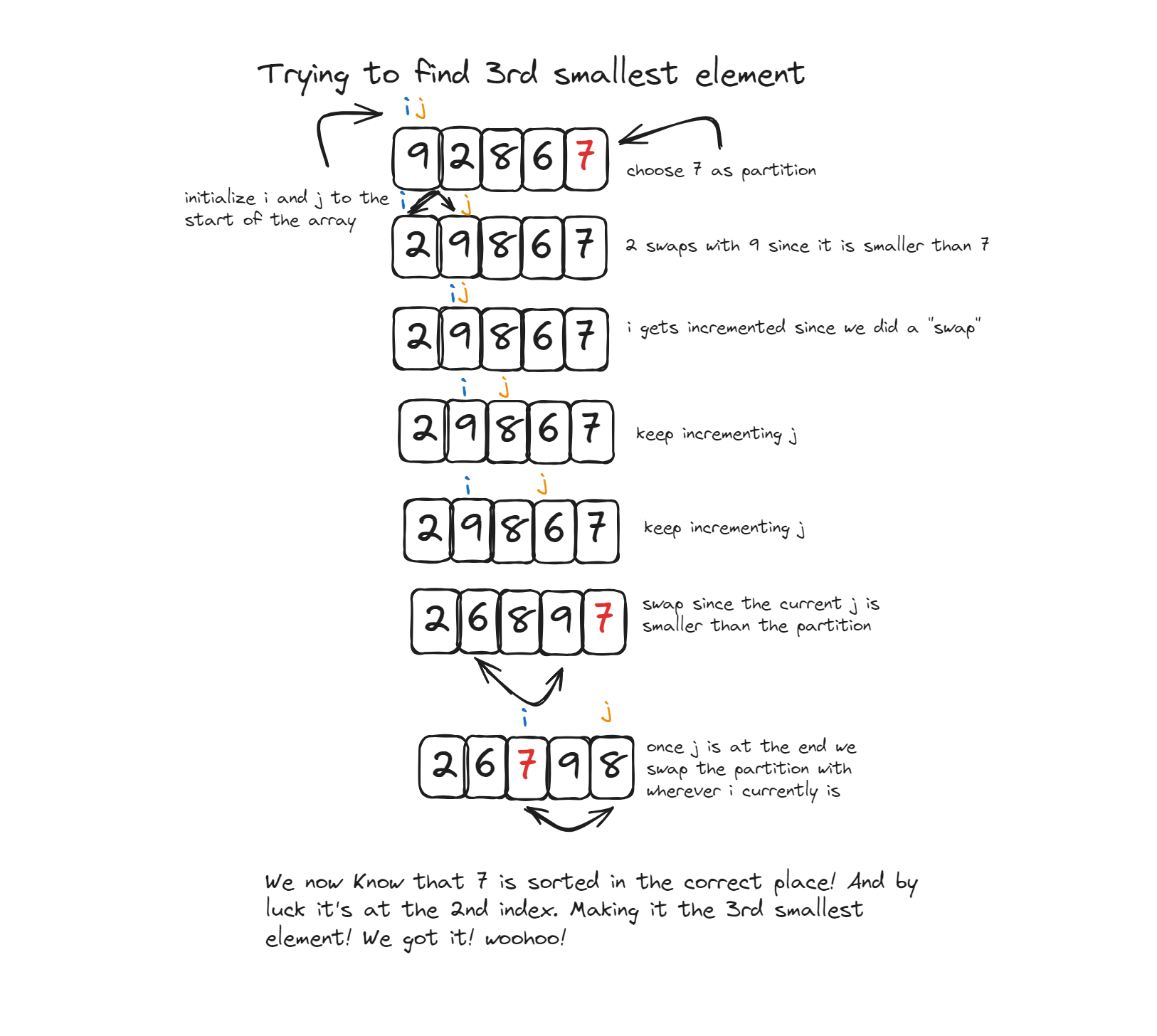 graph1